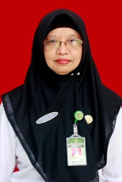 Anik Murwati, S.Pd
